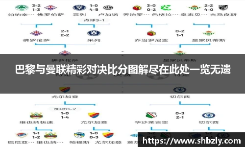 巴黎与曼联精彩对决比分图解尽在此处一览无遗